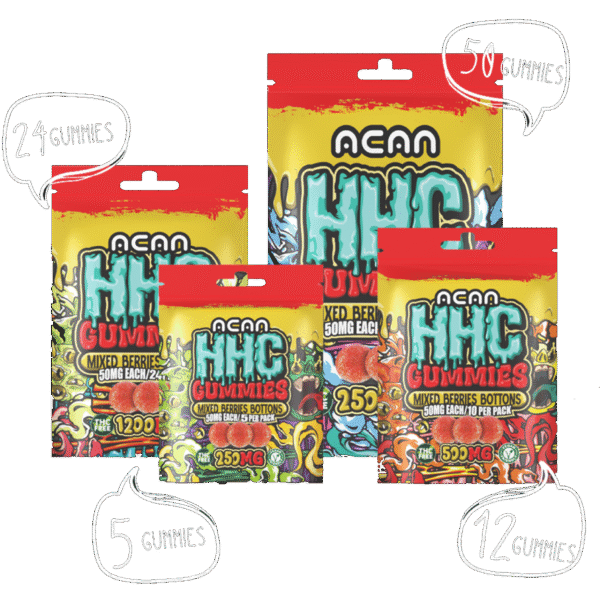 Anac HHC Gummies